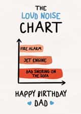 Funny Birthday Card - Dad Snoring - Loud Noise - For Dad - Cheeky Dad Card created by Silly Billy