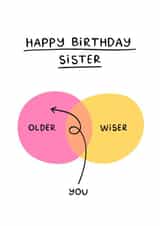 Cheeky Birthday Card - For Sister - Older Not Wiser - Venn Diagram created by Sydney Jo Designs