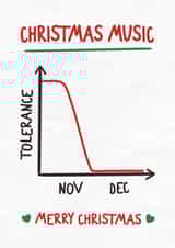 Funny Christmas Card - Tolerance - Christmas Spirit created by Silly Billy