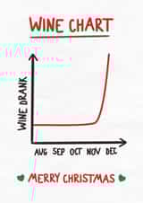 Funny Christmas Card - Wine Drinking Graph created by Silly Billy