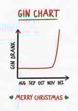 Funny Gin Christmas Card - Festive Gin - Gin Lover created by Silly Billy