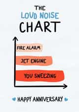 Funny Anniversary Card For Him - Loud Noise Chart - Loud Sneezing Card created by Silly Billy