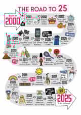 Cute 25th Birthday Card - The Road To 25 - 2000 created by Eskimo Kiss Designs