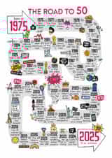 Cute 50th Birthday Card - The Road To 50 - 1975 created by Eskimo Kiss Designs