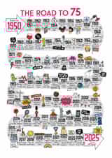 Cute 75th Birthday Card - The Road To 75 - 1950 created by Eskimo Kiss Designs