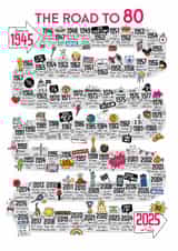 Cute 80th Birthday Card - The Road To 80 - 1945 created by Eskimo Kiss Designs