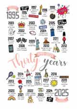 Cute Anniversary card - 30th Wedding Anniversary - Pearl created by Eskimo Kiss Designs