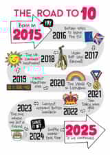 Cute 10th Birthday Card - 2015 - The Road To 10 created by Eskimo Kiss Designs