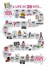 Cute 30th Birthday Card - 1995 - Music Hits created by Eskimo Kiss Designs