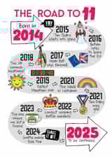 Cute Birthday Card - 11th Birthday - Milestones created by Eskimo Kiss Designs