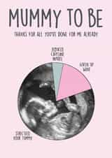 Personalised Mothers Day Photo Card created by Quinton cards - Cute Mother's Day Card - From The Bump - Mummy To Be