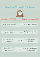 Funny Birthday Card - Changes Through The Ages - Clock created by Poet and Painter