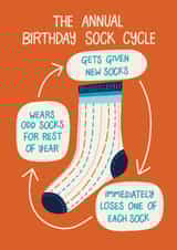 Funny Birthday Card - The Annual Birthday Sock Cycle - Birthday Socks created by Christine Cuddihy Illustration
