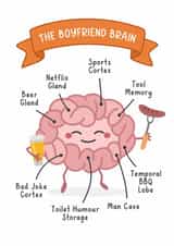 Funny Birthday Card - The Boyfriend Brain created by Evie Garnett Designs