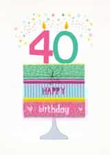 Classic Birthday Card - 40th - Cake created by Pencilface