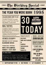 Fun fact 30th Birthday Card, Born in 1995, cool 30th birthday created by Lucie Chapman