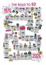 Cute 50th Birthday Card - The Road To 50 - 1976 created by Eskimo Kiss Designs