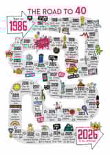 Cute 40th Birthday Card - The Road To 40 - 1986 created by Eskimo Kiss Designs