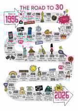 Cute 30th Birthday Card - The Road To 30 - 1996 created by Eskimo Kiss Designs