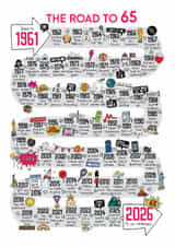 Cute 65th Birthday Card - The Road To 65 - 1961 created by Eskimo Kiss Designs