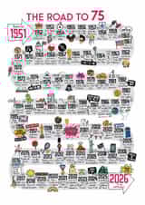 Cute 75th Birthday Card - The Road To 75 - 1951 created by Eskimo Kiss Designs