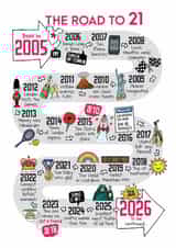 Cute 21st Birthday Card - The Road To 21 - 2005 created by Eskimo Kiss Designs