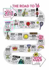 Cute 16th Birthday Card - The Road To 16 - 2010 created by Eskimo Kiss Designs