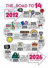 Cute 14th Birthday Card - The Road To 14 - 2012 created by Eskimo Kiss Designs