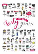 Cute Anniversary Card - 40th Ruby Wedding - Life Events created by Eskimo Kiss Designs