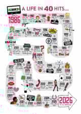 Cute 40th Birthday Card - 1986 - A Life In 40 Hits created by Eskimo Kiss Designs