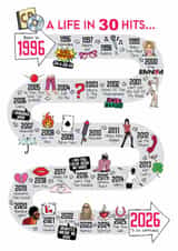 Cute 30th Birthday Card - A Life In 30 Hits - 2026 created by Eskimo Kiss Designs