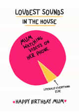 Funny Birthday Card - For Mum - Watching Videos On Her Phone created by Silly Billy