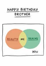 Cheeky Birthday Card - For Brother - Beauty & Brains created by Sydney Jo Designs