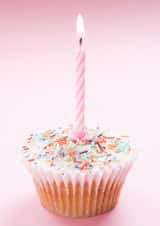 cake cupcake Birthday Card 22012 created by Image Source