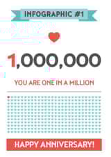 anniversary heart Anniversary Card 3397 created by Ivorymint cards