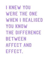 Grammar Nerd, Funny Love Card For Significant Other created by SixElevenCreations