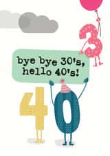 40 forty Birthday Card 5931 created by Mrs Best Paper Co.