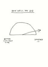 well done Congratulations Card 6568 created by Redback Cards