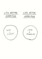 Funny Marriage Anniversary Card / Engagement Card - Life After Marriage created by Redback Cards