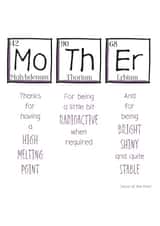Adult Funny Mothers Day Card 13946 created by The Paper Scientist