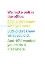 had poll Leaving Card 12317 created by Dotish Designs