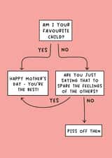 Funny Mothers Day Card - Mum - Flowchart - Am I Your Favourite Child? created by Pack a Punch Designs