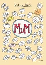 unsung hero Mothers Day Card 39225 created by Poet and Painter