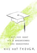 27,000 debt Congratulations Card 10753 created by Harriet Popham