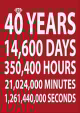 40 Years Typography Anniversary Card - Countdown - 40 Years, 14600 Days, 350400 Hours, 21024000 Minutes, 1261440000 Seconds created by Dottie Mottie