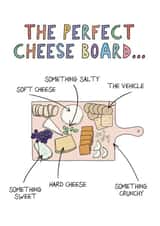 Cheese board greeting card created by No-me illustrations
