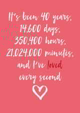 40 years loved every second Anniversary Card 14332 created by Dottie Mottie