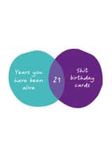 21 illustration Birthday Card 19874 created by @theoddprint