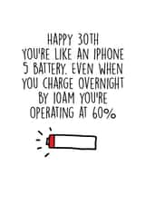 30 30th Birthday Card 20330 created by Akeechi Design