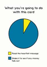 Birthday money grabbing b*****d pie chart created by Cat Flap Cards
